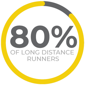 Runner-80-infographic
